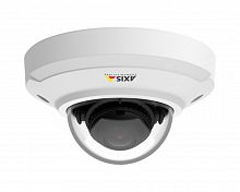 AXIS M3046-V 2.4mm